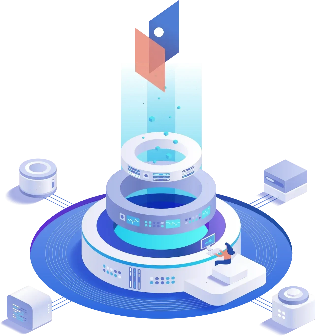 Gemer Správcòn obchodná stratégia